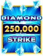 คาสิโน รอยัลสล็อต: เปิดประสบการณ์เล่นยังไงให้ปัง!